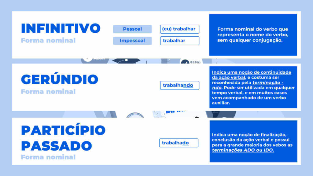 Exemplos de infinitivo